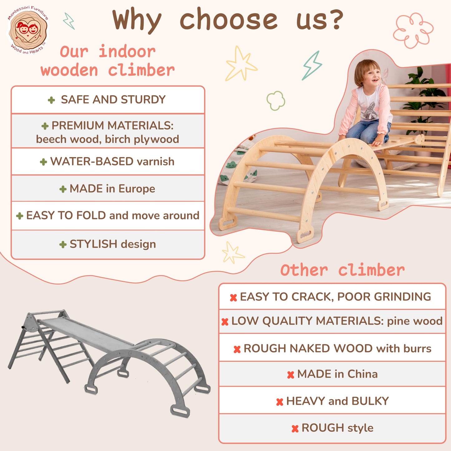 Wood And Hearts kletterdreieck, kletterbogen, Indoor Spielplatz, rutsche Indoor kletterdreieck mit rutsch, Klettern Kinder Indoor, Montessori Rampe Bogen Kletter Leiter(4-8 Jahre)