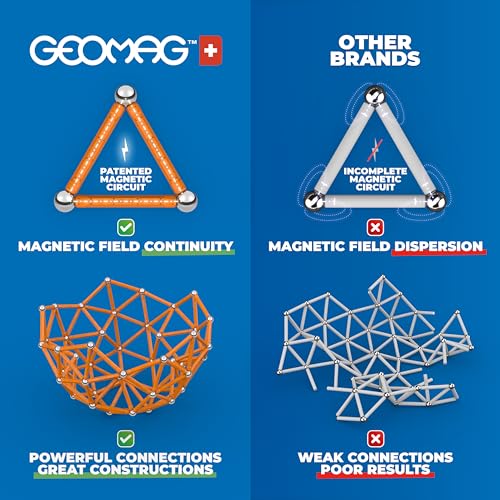 Geomag, Glow Recycled, Magnetische Konstruktionen mit Glüheffekt, Glow-in-The-Dark Magnetstäbe, 142 Stück Packung, 100% recycelter Kunststoff