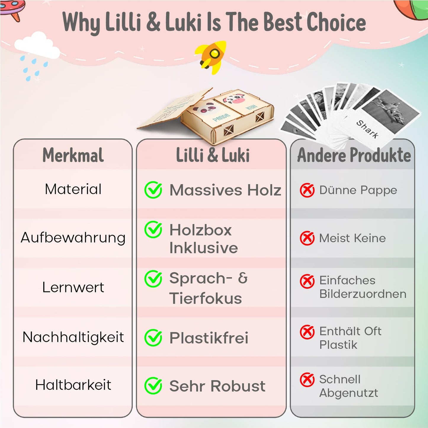 Lilli&Luki® Montessori Memo-Spiel aus Holz – 20 Tierkarten, Lern- & Gedächtnisspielzeug für Kinder ab 2 Jahren