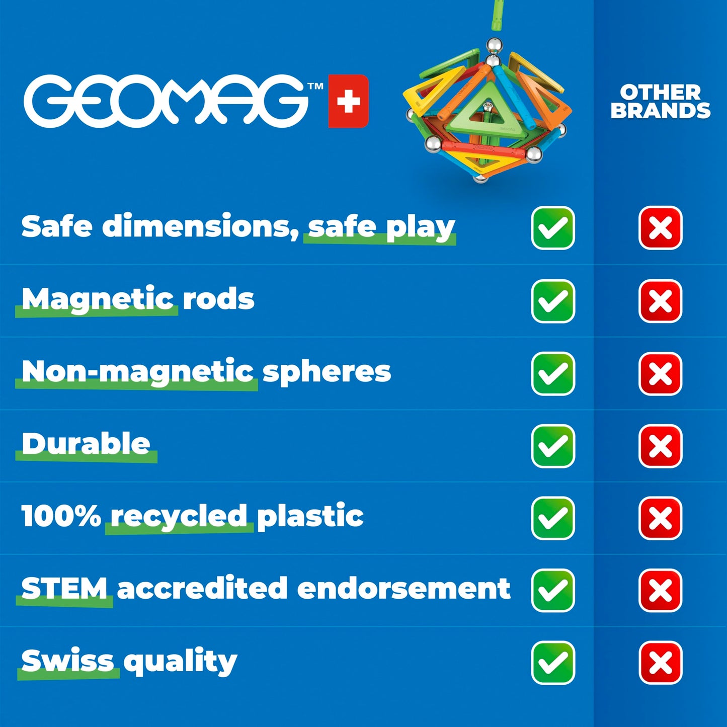 Geomag, Glow Recycled, Magnetische Konstruktionen mit Glüheffekt, Glow-in-The-Dark Magnetstäbe, 142 Stück Packung, 100% recycelter Kunststoff